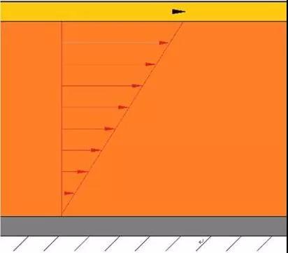 1616651743698481.jpg 液壓油運動粘度.jpg