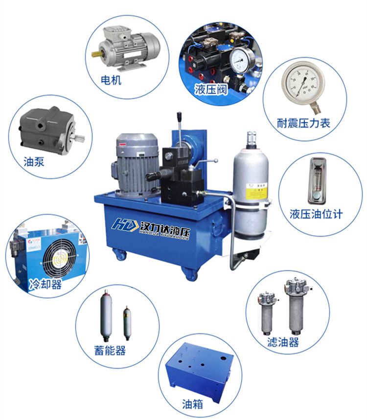 非標液壓系統(tǒng)定制組成 1588300143816340.jpg